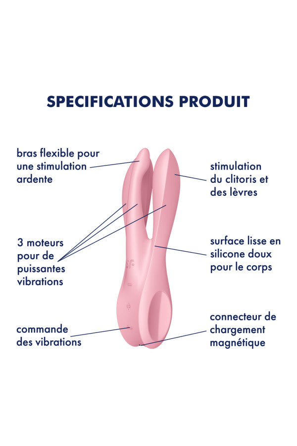 Stimulateur clitoris et lèvres,Threesome 1