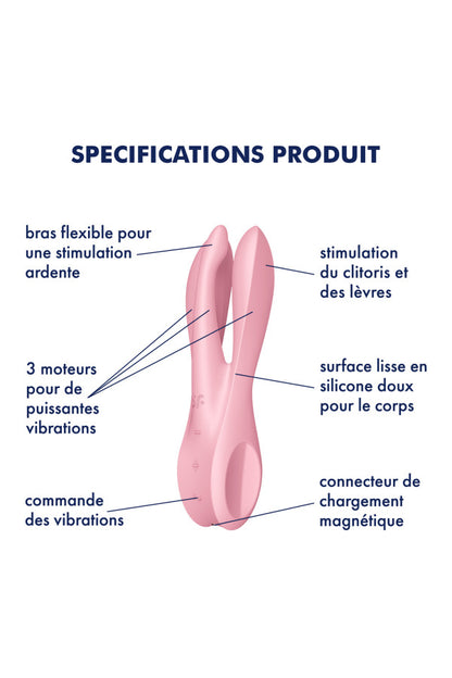 Stimulateur clitoris et lèvres,Threesome 1